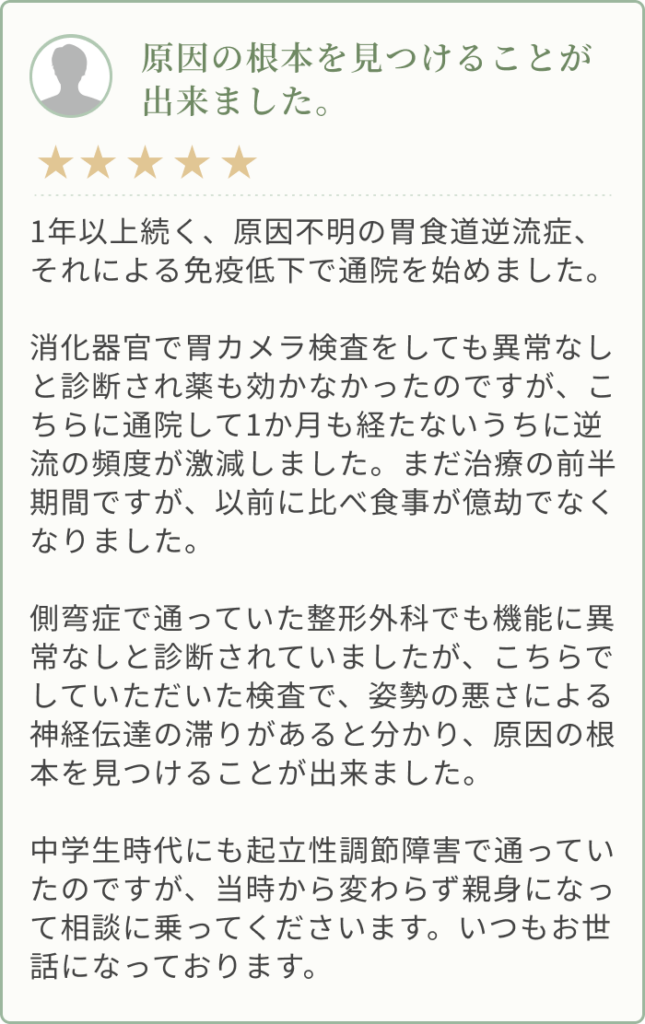 1年以上続く、原因不明の胃食道逆流症、それによる免疫低下で通院を始めました。 消化器官で胃カメラ検査をしても異常なしと診断され薬も効かなかったのですが、こちらに通院して1か月も経たないうちに逆流の頻度が激減しました。まだ治療の前半期間ですが、以前に比べ食事が億劫でなくなりました。 側弯症で通っていた整形外科でも機能に異常なしと診断されていましたが、こちらでしていただいた検査で、姿勢の悪さによる神経伝達の滞りがあると分かり、原因の根本を見つけることが出来ました。 中学生時代にも起立性調節障害で通っていたのですが、当時から変わらず親身になって相談に乗ってくださいます。いつもお世話になっております。