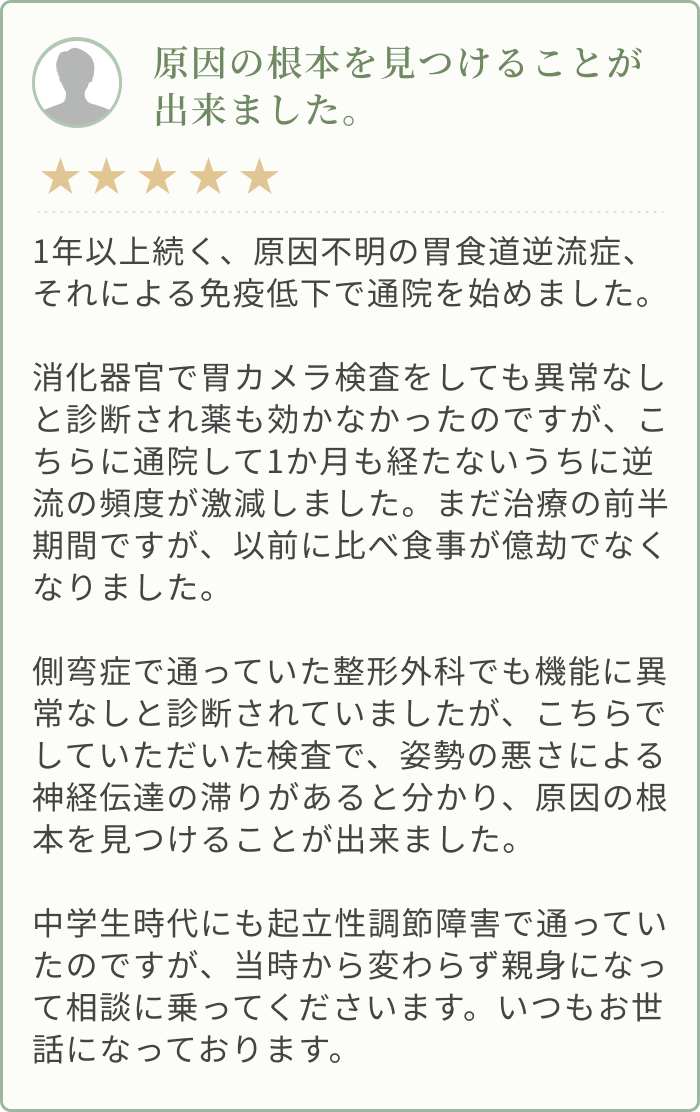 胃食道逆流症などで来院された利用者様のお声