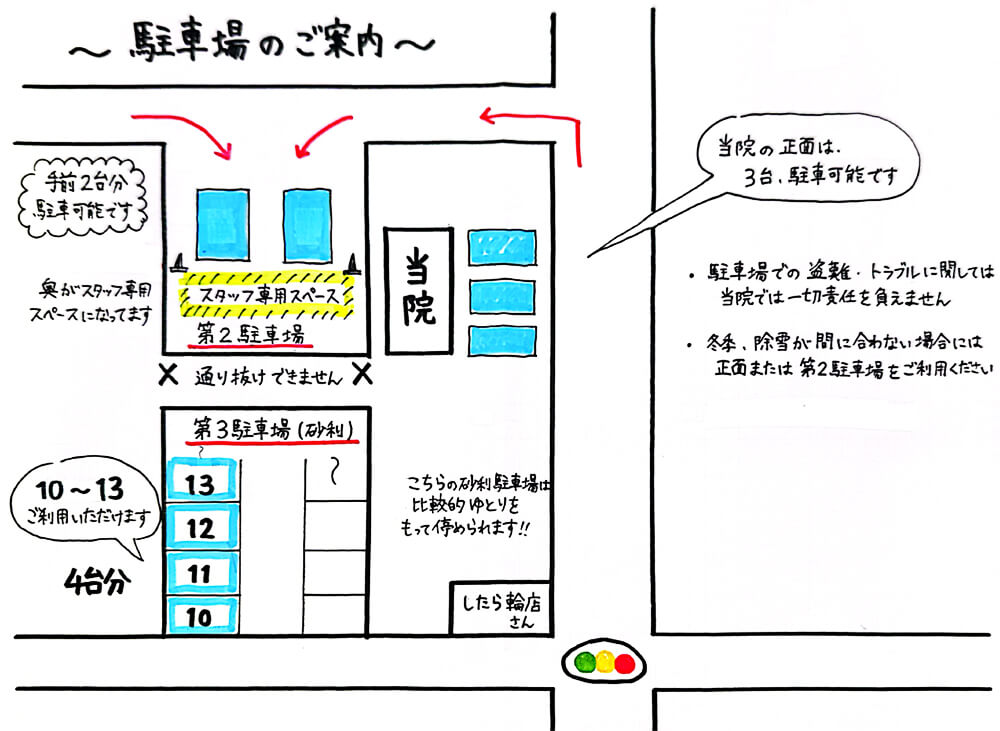 駐車場について